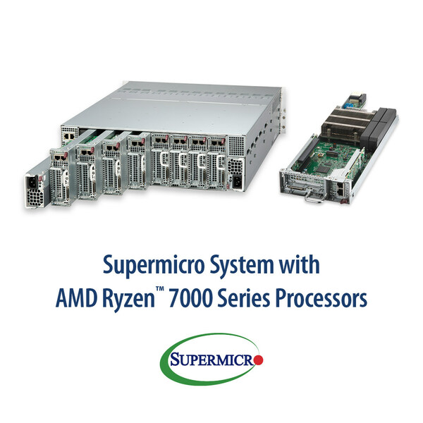 For Cloud Gaming and Video Hosting, Supermicro Offers MicroCloud, a High-Density 3U 8 Node System Utilizing AMD Ryzen Zen 4 7000 Series Processors