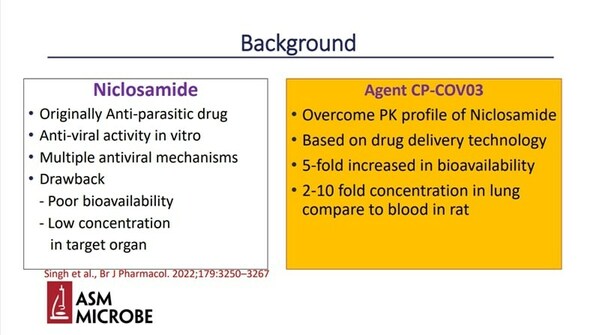 The 'Penicillin' of Antivirals, Xafty by Hyundai Bioscience, Opened a New Era of Treating Respiratory Viral Infections with Single Drug