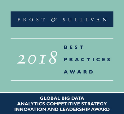 Datameer Acclaimed by Frost & Sullivan for its Unified Data Preparation Platform that Resolves the Data Interoperability Issue among Analytics Technologies