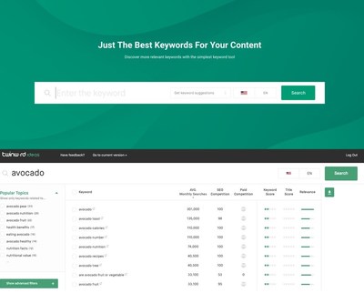 The Smartest Keyword Tool Got An Upgrade -- Twinword Ideas 2.0