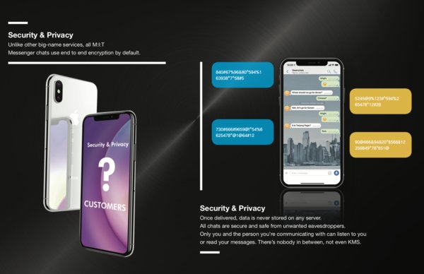 The World's Most Secure Private Messenger - mit messenger Releases on July 25, 2018