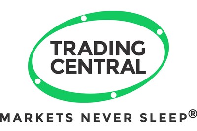 DriveWealth and Trading Central Announce Strategic Partnership