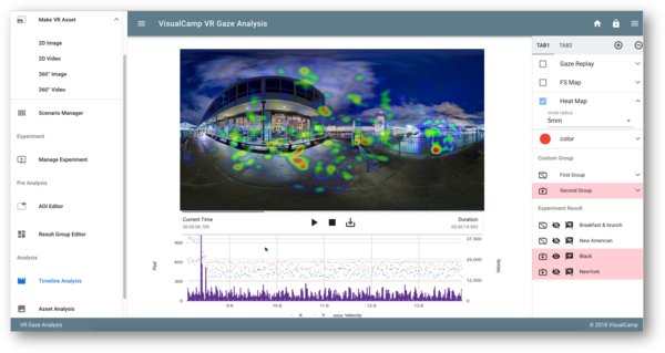 VisualCamp's Gaze Data Analysis Solution 'TrueGaze' Launches in September