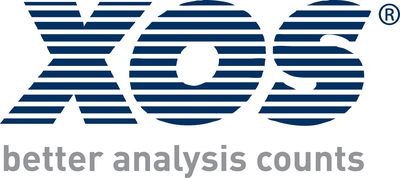 XOS Has Launched New Cadmium Analyzer for Testing Heavy Metals in Soil and Agricultural Products