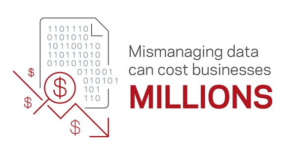 Organizations demand more from their data, despite achieving 118% return on data management investments