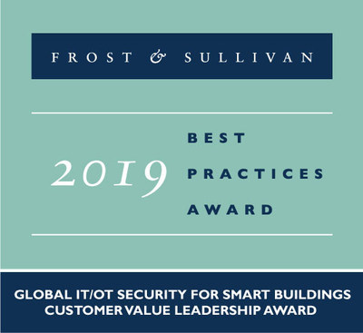 Radiflow Commended by Frost & Sullivan for Elevating Customer Experience through its iSID Detection and Analysis Platform