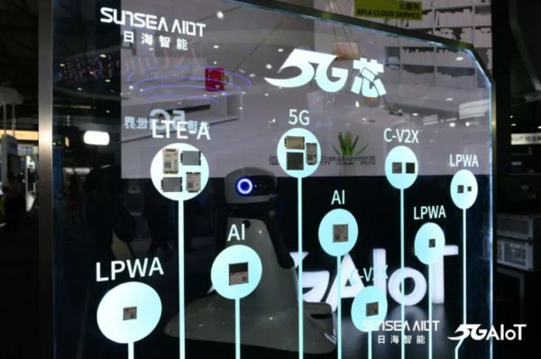 Sunsea AIoT and SIMCom Unveil Sunsea AIoT's Latest 5G Products