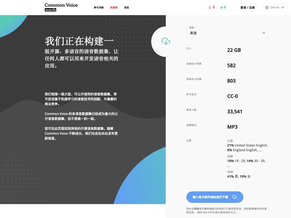 Mozilla's voice data crowdsourcing project Common Voice launches in Simplified Chinese Mandarin