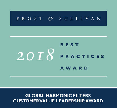 Comsys AB Earns Acclaim from Frost & Sullivan for Its Innovative and Economical Harmonic Filters for the Global Market