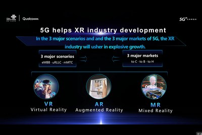 Nreal Collaborates with China Unicom to Demonstrate 5G-Ready Mixed Reality in 400 Retail Stores Across China