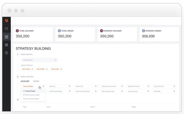 Big data fusion, FollowQuant forges a new era of quantitative trading