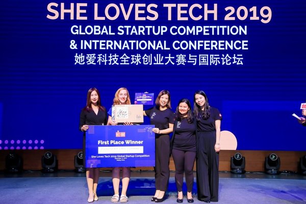 She Loves Tech, World's Largest Startup Competition For Women and Technology Helps Startups Raise More Than USD 100 Million in Its 5th Year