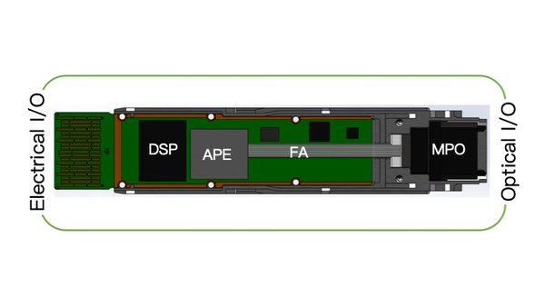 Alibaba Cloud Announces a Silicon-Photonic Based 400G DR4 Optical Transceiver