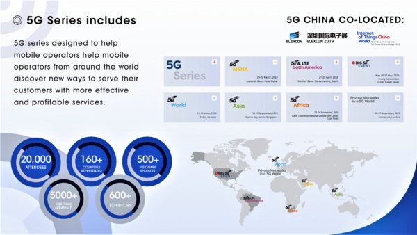 5G Global Conference is about to open in December