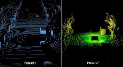 Hesai releases PandarQT, an Ultra-wide FOV LiDAR optimized for blind spot detection