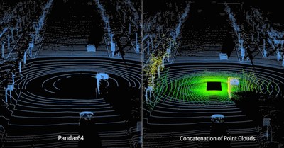 Hesai releases PandarQT, an Ultra-wide FOV LiDAR optimized for blind spot detection