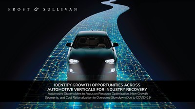 Frost & Sullivan Identifies Growth Opportunities Across Automotive Verticals for Industry Recovery