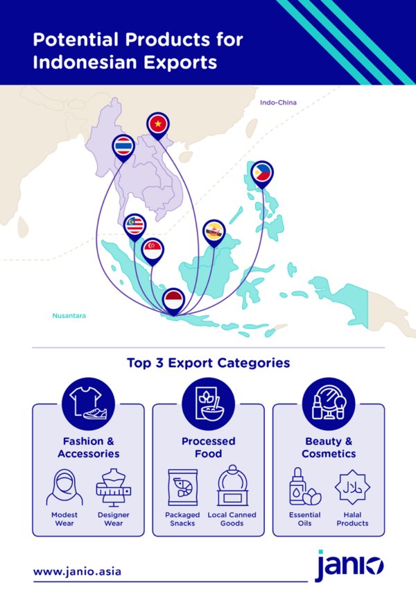 Janio and idEA Collaborate to Drive Indonesia's eCommerce Expansion Beyond Borders