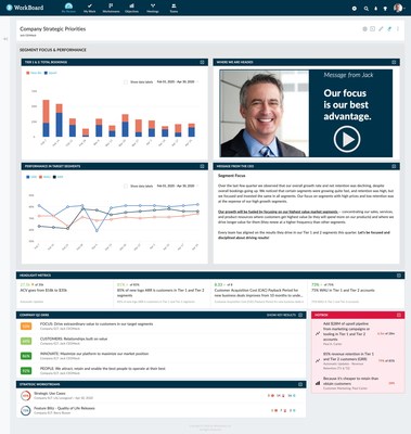 WorkBoard Enables Users of Any Skill Level to Dynamically Create OKR Dashboards and Business Reviews