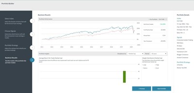 Marketsi Brings Quant Investing to Retail Investors