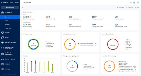 Singapore Unicorn Acronis Released the World's First Complete Cyber Protection Solution, Tailored to Fight Pandemic Cyberthreats and Improve Remote Work