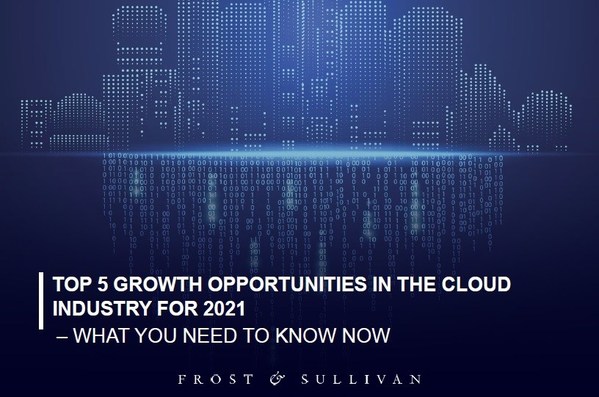 Discover 5 Growth Opportunities in the Cloud Industry for 2021 by Frost & Sullivan