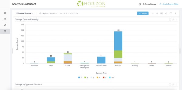 SkySpecs - Digital Asset Management Leader for Wind Energy - Announces 2020 Milestones and 2021 Growth Plans