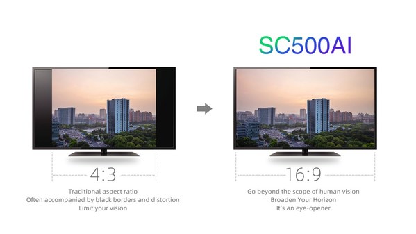 SmartSens Unveils SC500AI Next-Generation Image Sensor for Professional Security Market