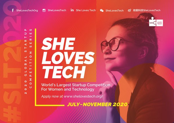 She Loves Tech 6th Annual Global Startup Competition goes 100% virtual