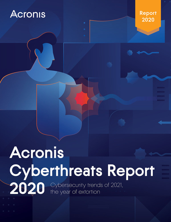 Acronis Cyberthreats Report predicts 2021 will be the "year of extortion"