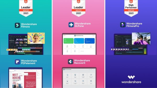 Wondershare Reasserts 'Leader' and 'High Performer' Status in G2 Crowd Winter 2021 Awards