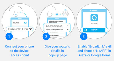 BroadLink: Setting Up Smart Home Product No Longer Requires an APP