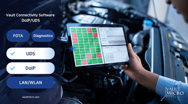 Vault Micro's Automotive Diagnostics Solution Passed Functional Safety Examination of ISO 26262