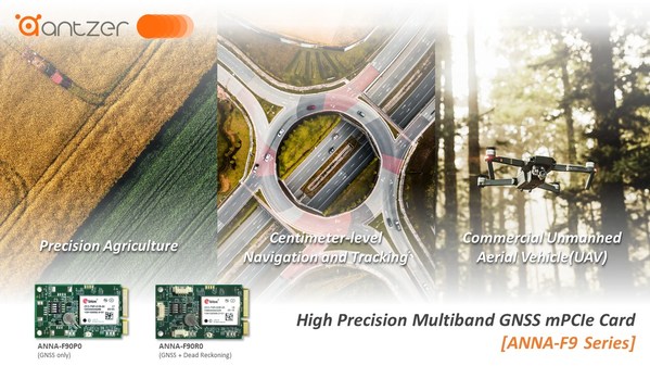 Antzertech Unveils Its GNSS Expansion Cards for Centimeter-Level Positioning