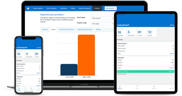 Cargobase Reports 273% Growth by Helping Companies Navigate COVID-19 Crisis