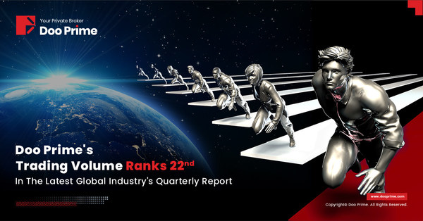 Doo Prime's Trading Volume Ranks 22nd in The Latest Global Industry's Quarterly Report