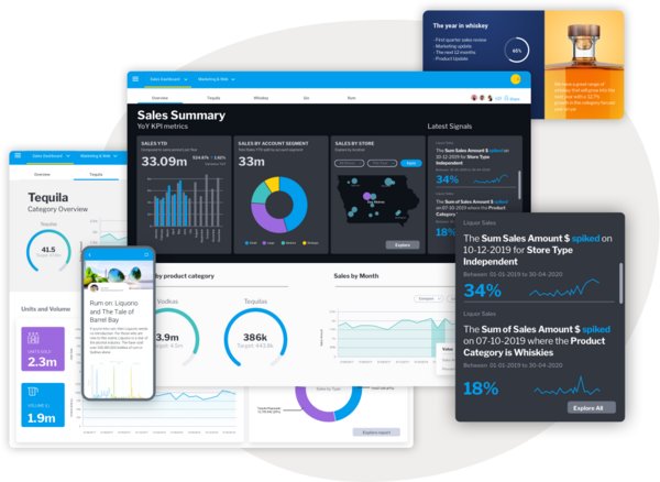 Yellowfin accelerates the development of analytical applications with new release