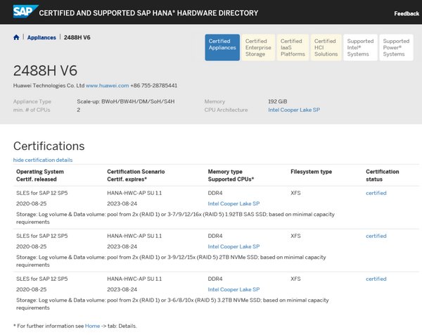 Huawei FusionServer Pro 2488H V6 Server Passes SAP HANA Appliance Certification