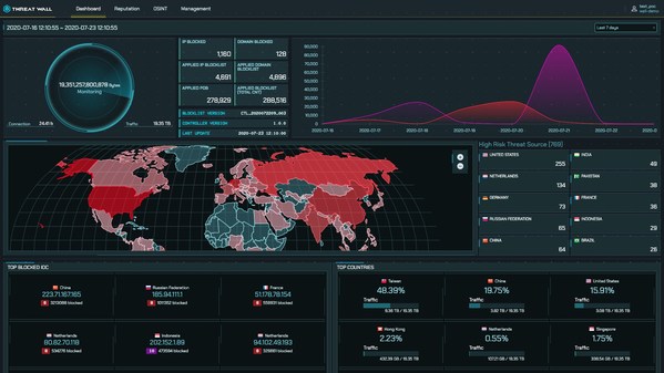 CyCraft Expands Support for Cloud and On-Prem Security Solutions with Latest in Network Detection and Response