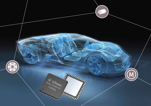 A new level of integration - Motor System IC from Infineon for controlling small electric motors in cars