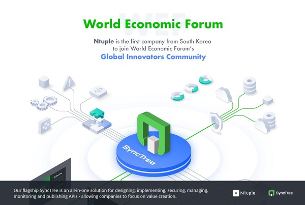 World Economic Forum Welcomes Ntuple, and its patented technology SyncTree, into the Global Innovators Community