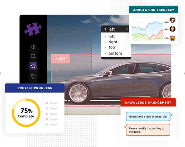 AIMMO launches the beta service of 'AIMMO Enterprise,' hassle-free web-based data labeling platform