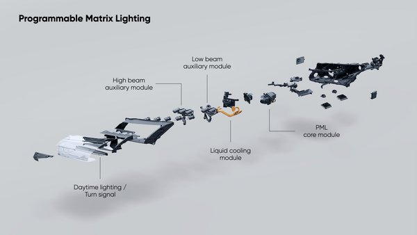 HiPhi X Launches First Programmable and Customizable Matrix Lighting System with PML and ISD Modules