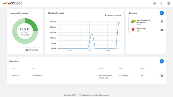 WANdisco democratizes data lake migration to the cloud with the launch of LiveData Migrator