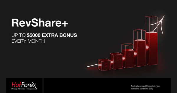 HotForex rewards Partners with new RevShare+ program