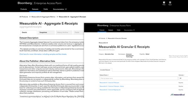 Measurable AI's transactional data for emerging markets now available via Bloomberg