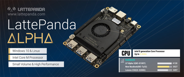 LattePanda Alpha - Palm-Sized and Low-Power Windows 10 SBC