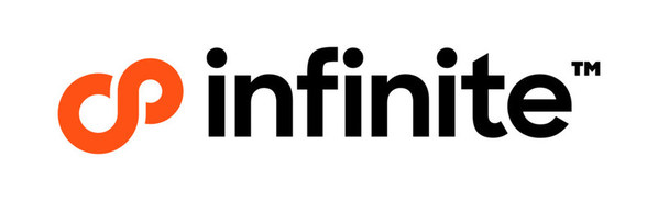 Infinite And Interfacial Head To Formnext 2021 To Take Part In The Next Generation Of Intelligent Manufacturing Solutions