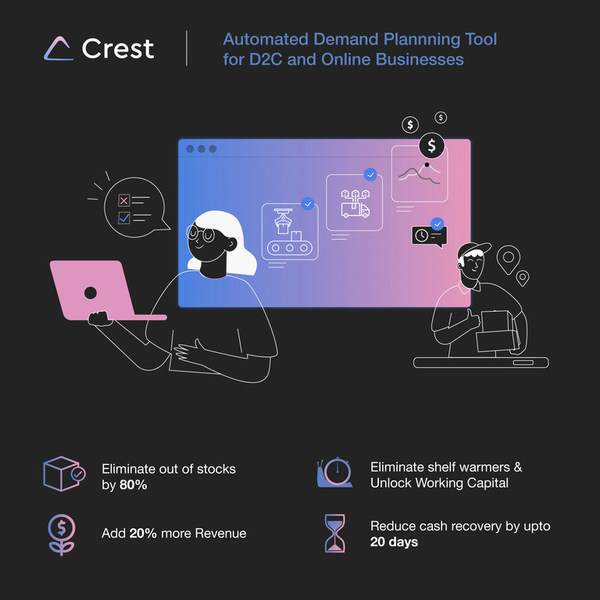 Mate Labs Launches 'Crest',  An AI-Powered Inventory Planning & Demand Forecasting Tool for E-Comm Businesses to Avoid Out-Of-Stock, Fulfill Demand & Grow Revenue