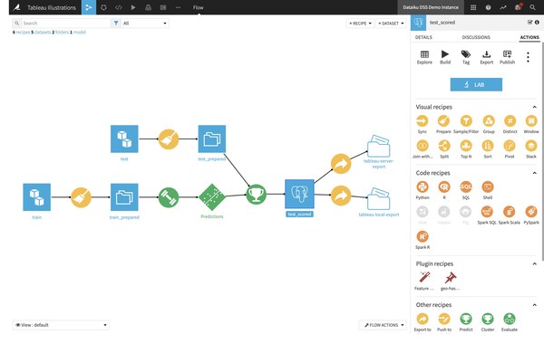 Dataiku Announces Fully Managed, Online Analytics Offering